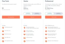 HubSpot CRM pricing